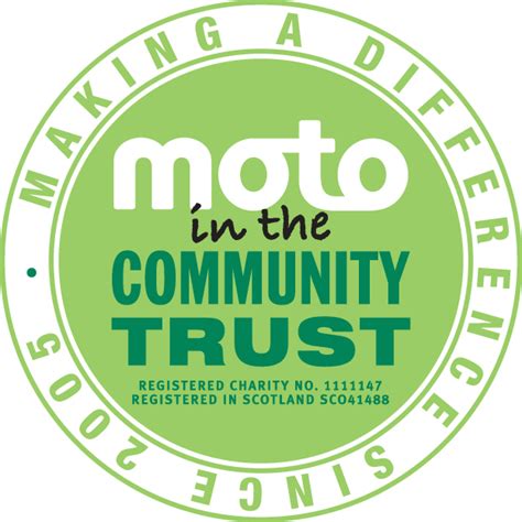 west yorkshire charities|The Youth Association – growing yorkshire's future.